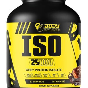 Body Builder ISO 25000