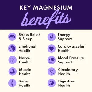 Triple Magnesium Complex